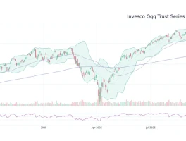 QQQ Stock: What's Igniting the Tech Rally and Redefining Our Investment Horizons